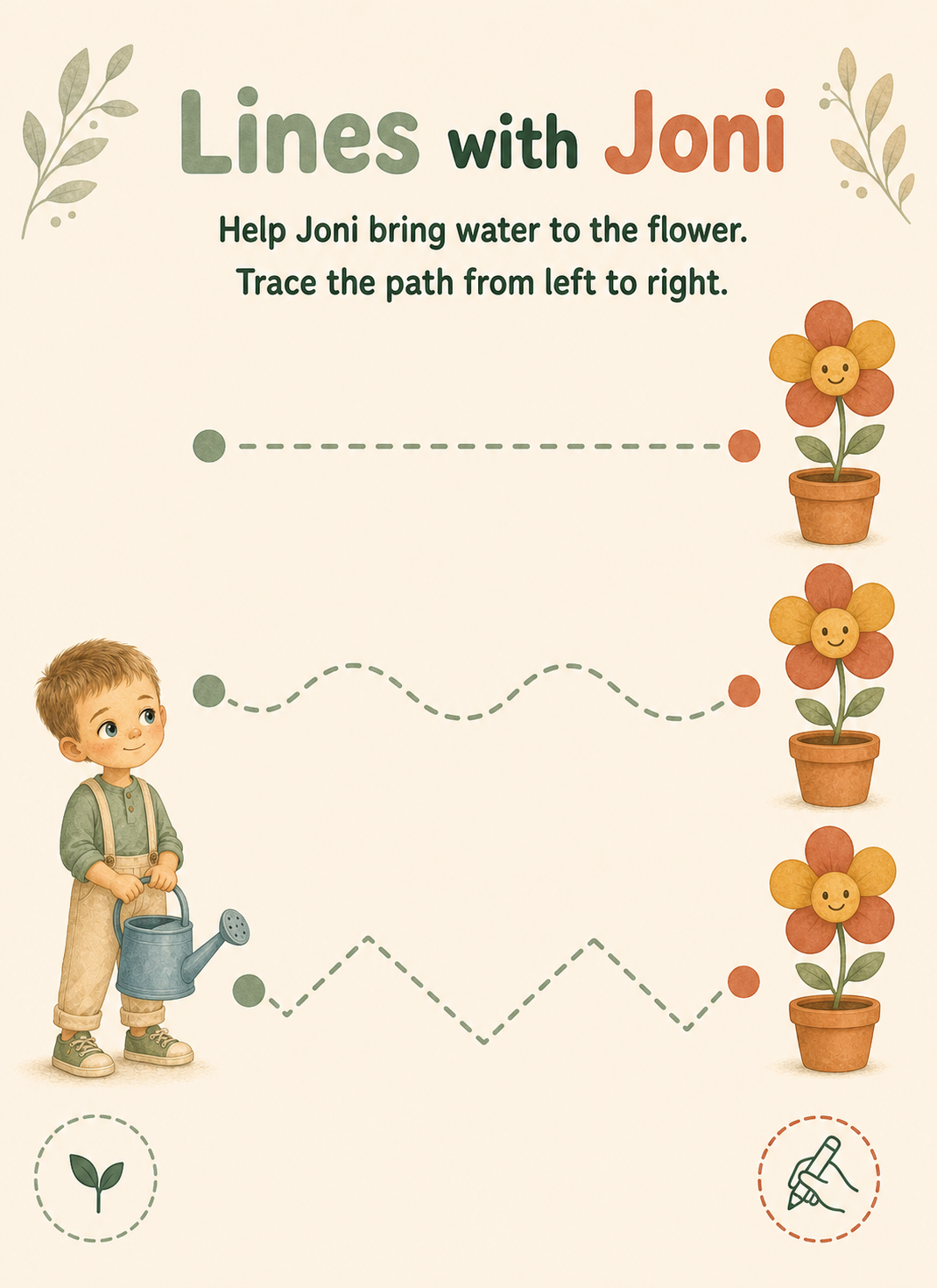 Lines with Joni activity